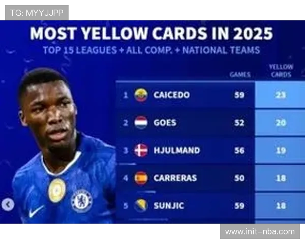 法甲新规累积5张黄牌才停赛，这会降低比赛的公平性和球员纪律吗？